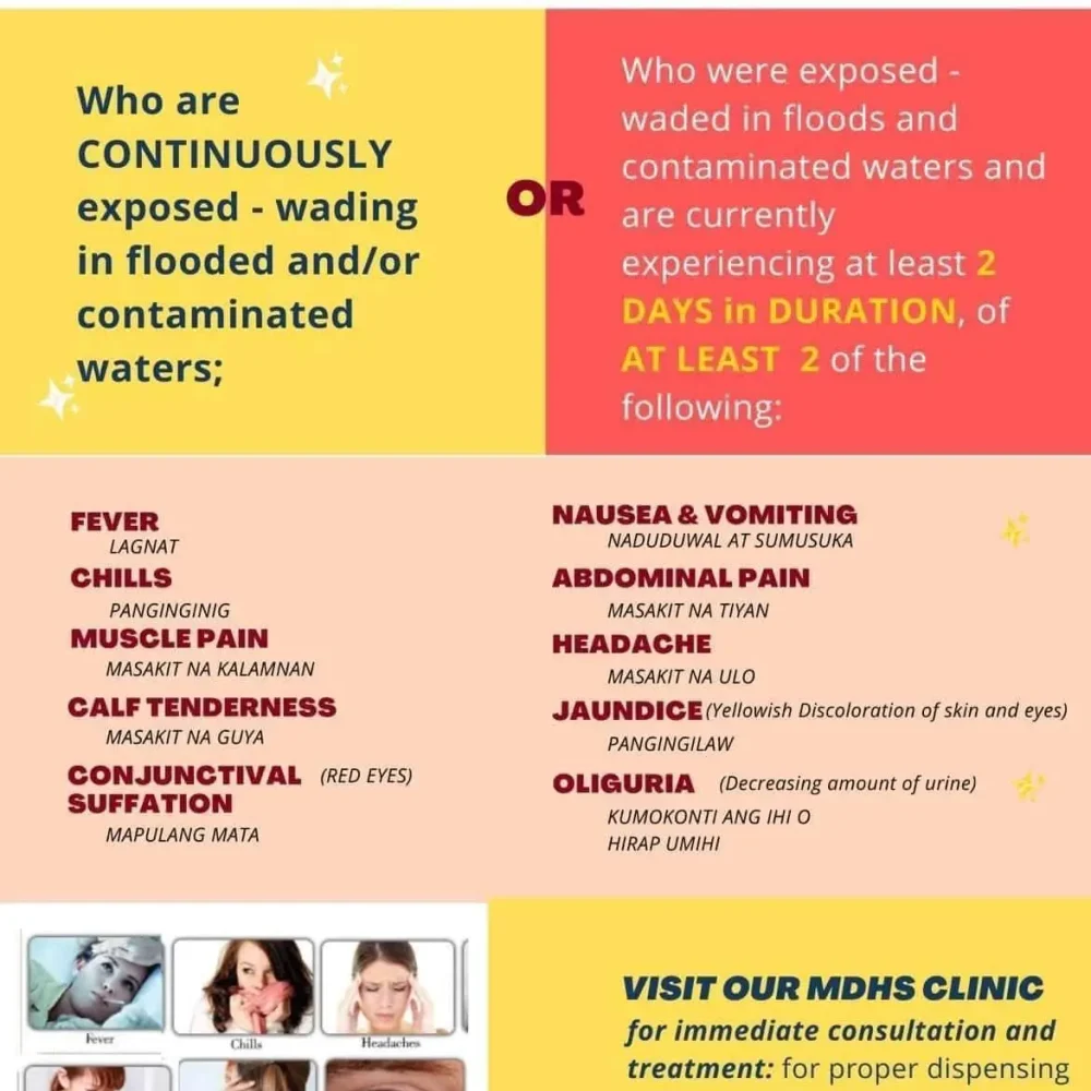 ZPPSU-MDHS is encouraging the following ZPPSU Students, Faculty, Administrative Officials