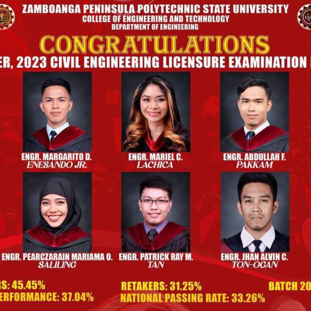 DREAMERS, NOW ENGINEERS